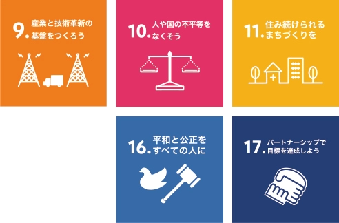 SDGs(9)(10)(11)(16)(17)