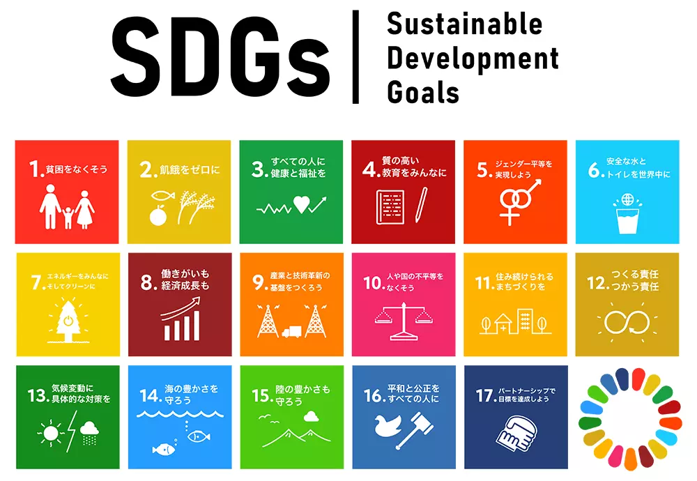 SDGs