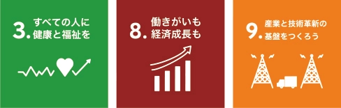 SDGs(3)(8)(9)