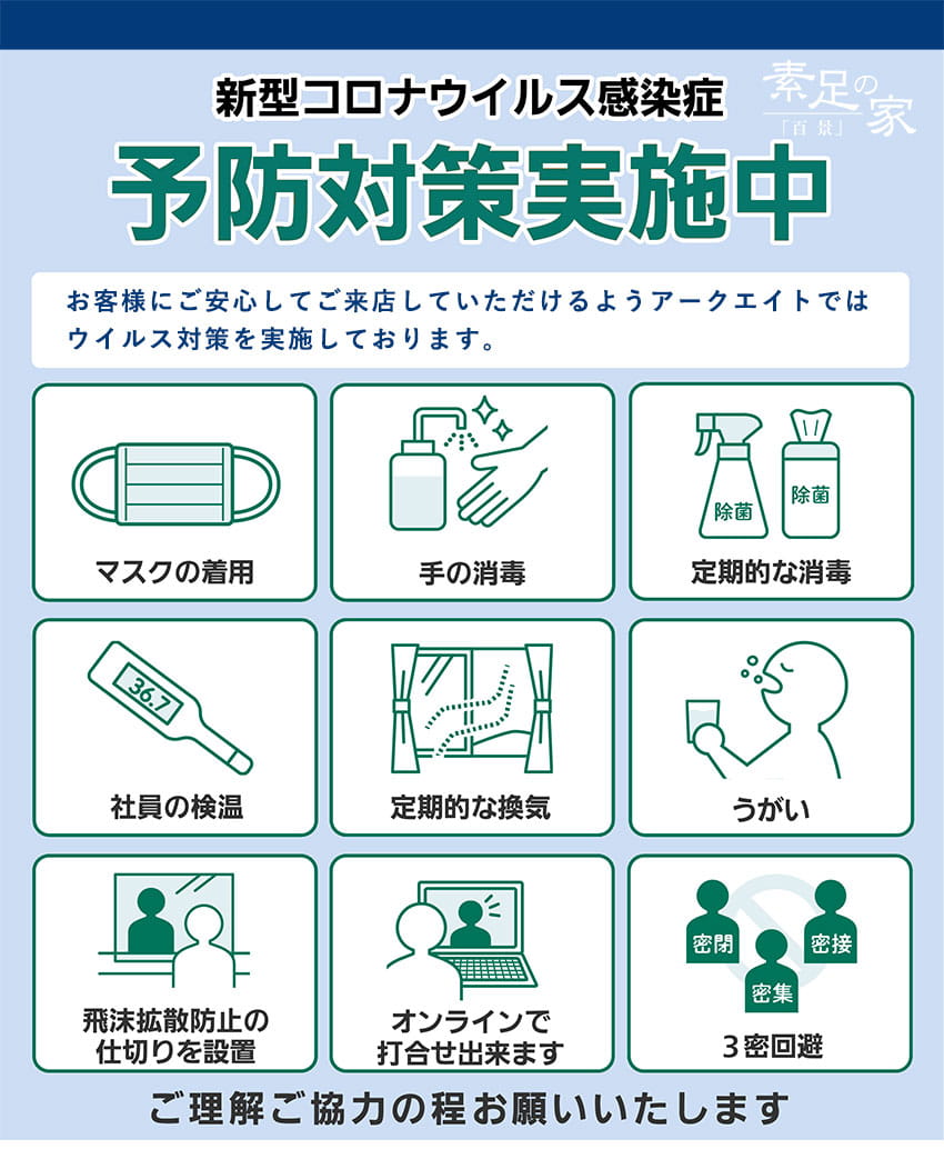 新型コロナウイルス感染症予防対策