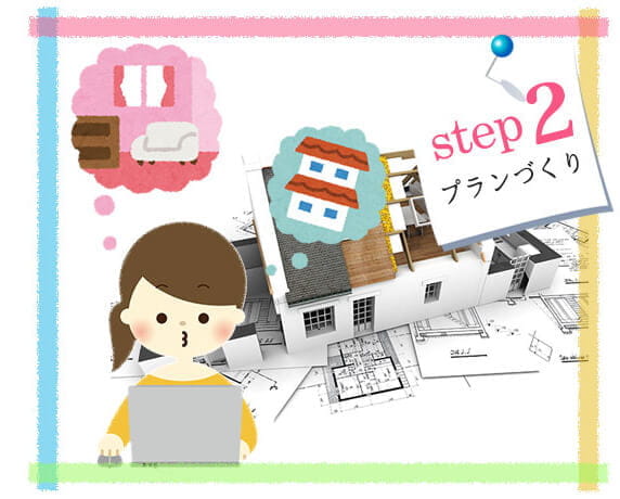 プランづくり