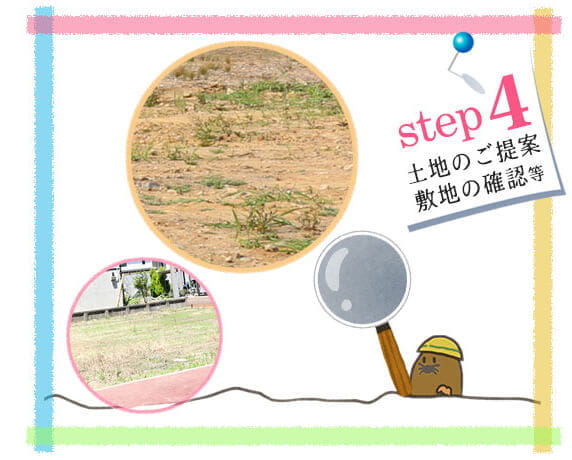 土地のご提案・敷地の調査