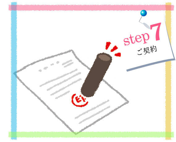 プラン決定・ご契約