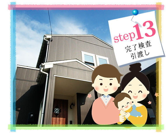 完了検査・引渡し