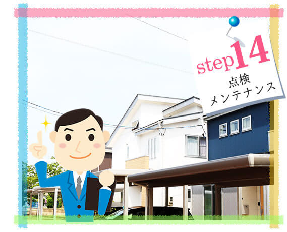 点検＆メンテナンス